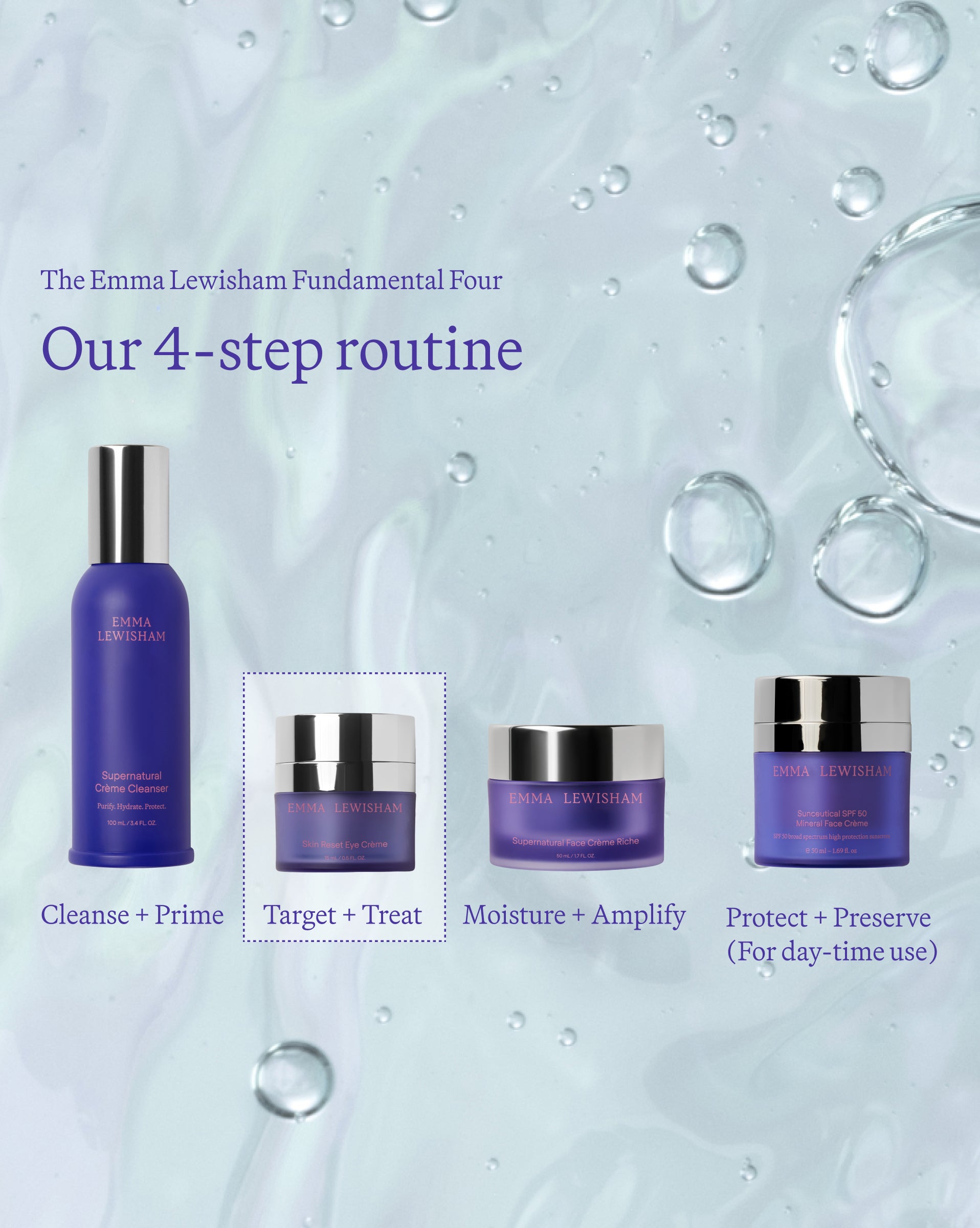 Skin Reset Eye Crème