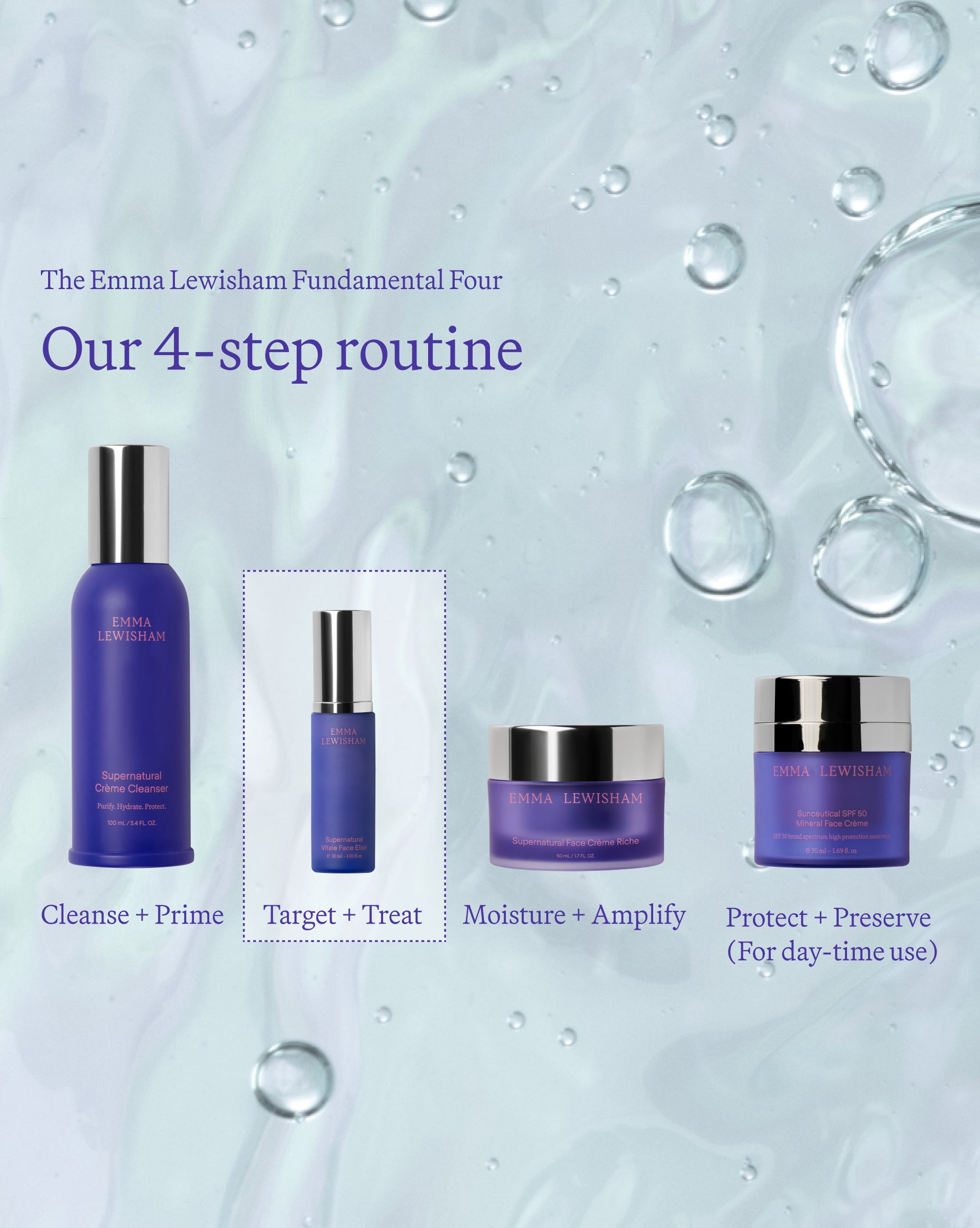 Supernatural Vitale Elixir